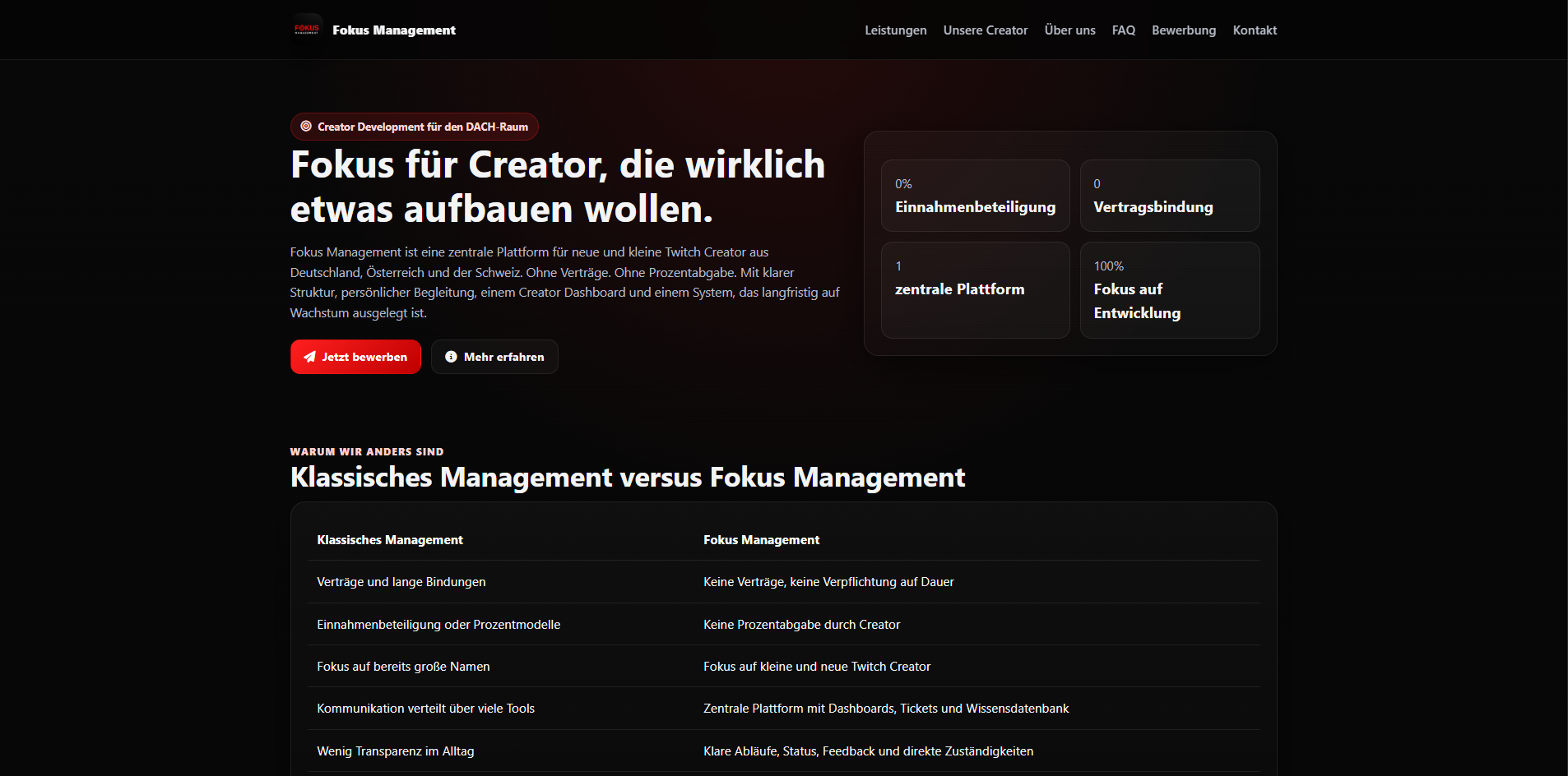 Fokus Managment Bild 1